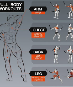 Draadloze Battle Ropes Set met Verstelbare Handvatten - Krachttraining voor Thuis