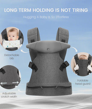 Ergonomische 4-in-1 Baby Draagzak - Verstelbaar, Comfortabel & Veilig voor baby's 3-15 kg