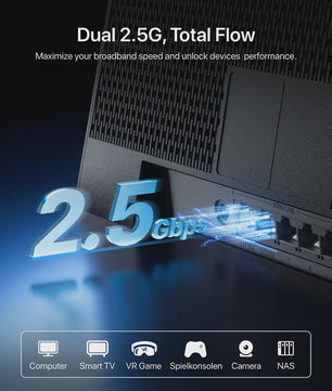 Tenda BE12 Pro WiFi 7 Router: BE7200 Snelheid, Dual 2.5G Poorten & Mesh