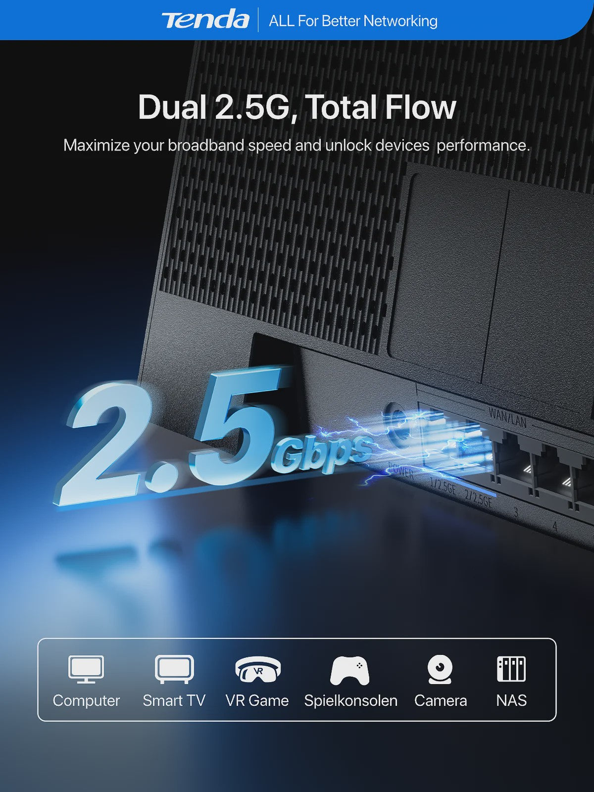 Tenda BE12 Pro WiFi 7 Router: BE7200 Snelheid, Dual 2.5G Poorten & Mesh