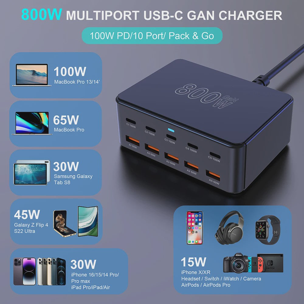 800W GaN Snellader met 10 Poorten (5x USB-C 100W, 5x USB-A 60W) - PD3.0 PPS QC3.0