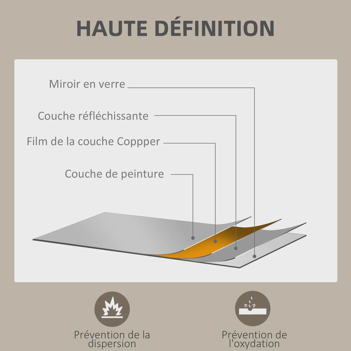 HOMCOM Rechthoekige Wandspiegel 60x80 cm met Zwart Frame - Ideaal voor Woonkamer, Slaapkamer of Badkamer