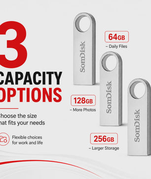 Snelle USB 3.0 Stick 256GB / 128GB - Hoge Snelheid Flash Drive voor PC & Mac