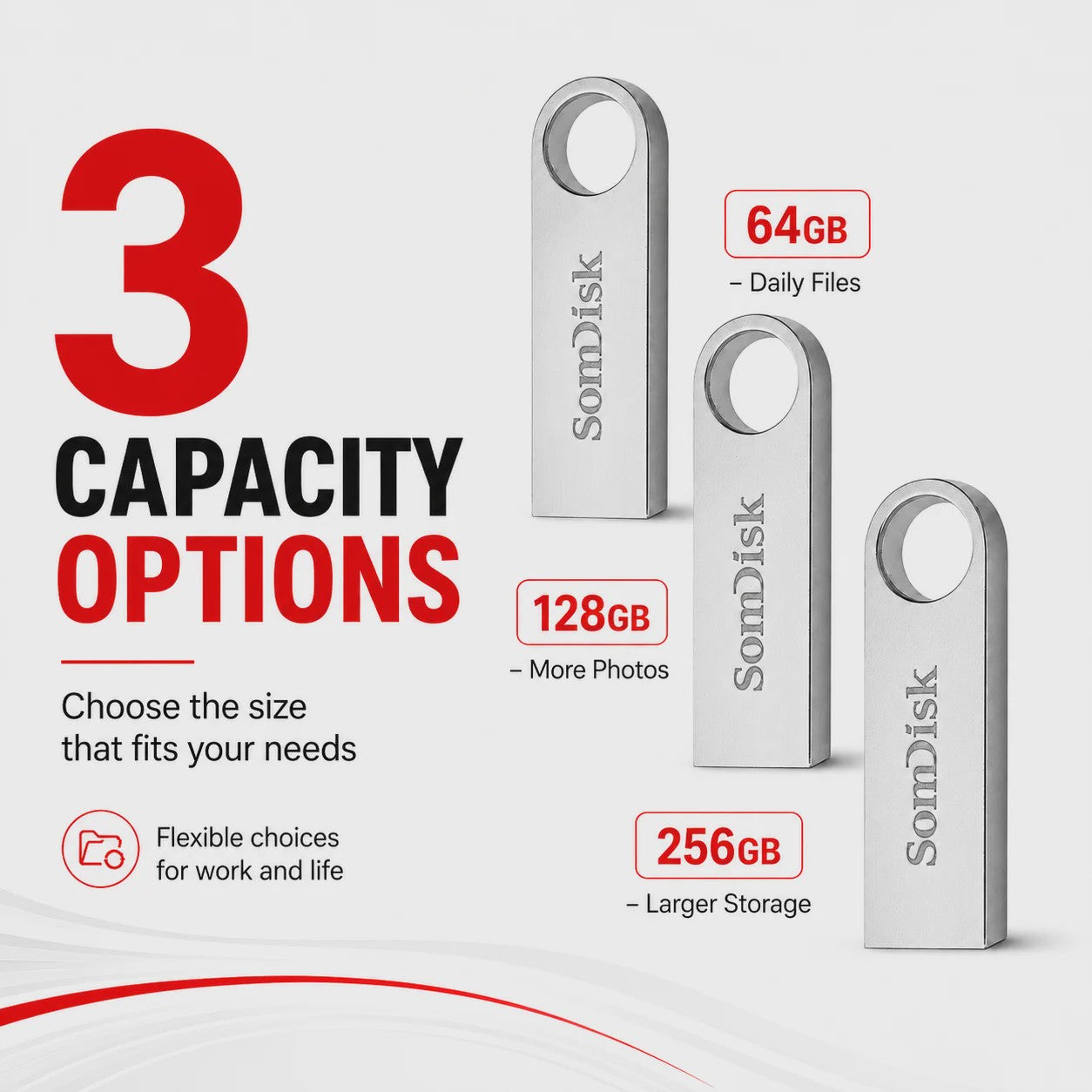 Snelle USB 3.0 Stick 256GB / 128GB - Hoge Snelheid Flash Drive voor PC & Mac