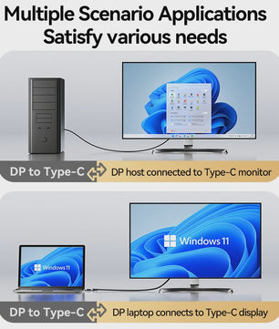 8K USB-C naar DisplayPort Kabel (DP 1.4) - 8K@60Hz, 4K@120Hz/240Hz - Bidirectioneel
