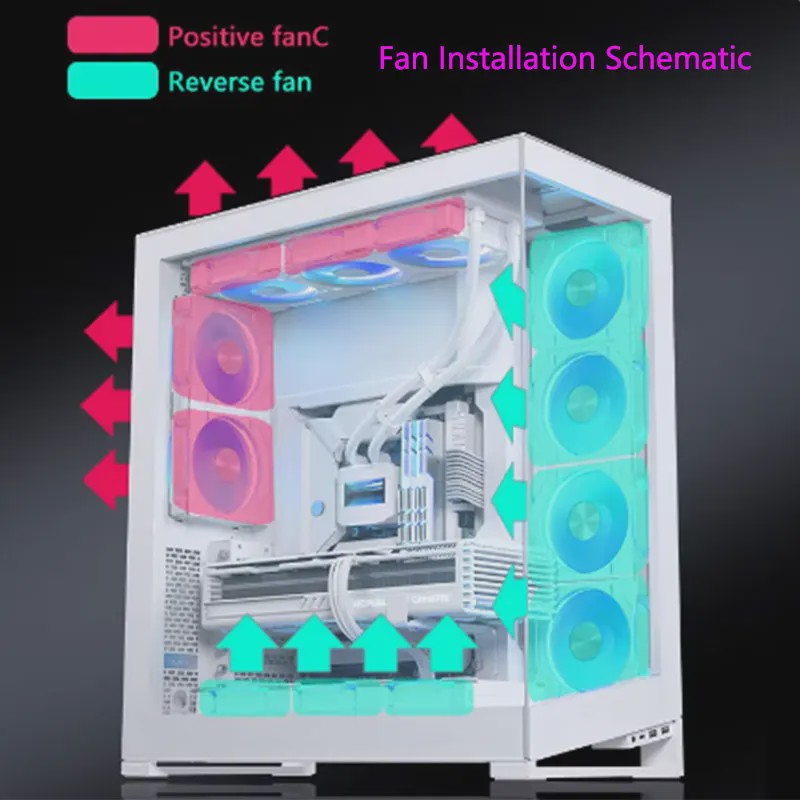 UPSIREN UF-1 PRISM 4 PRO 12cm ARGB PWM PC Ventilator - Stille Koeling met Grote Luchtstroom