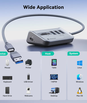 Yottamaster USB 3.2 Gen2 Docking Station Hub met 5Gbps, Multi-Poort SD Kaartlezer & Type-C