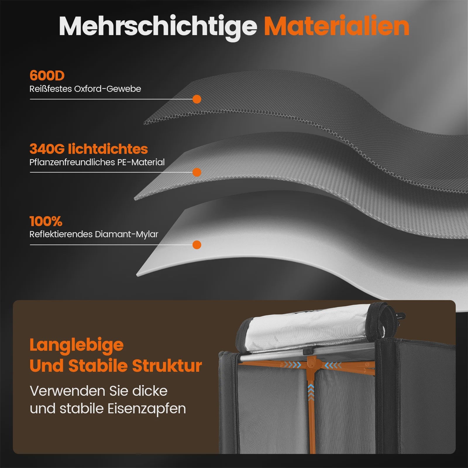 Professionele Kweekkas 44x44x72cm - Hoge Reflectie Mylar, 600D, Hydrocultuur