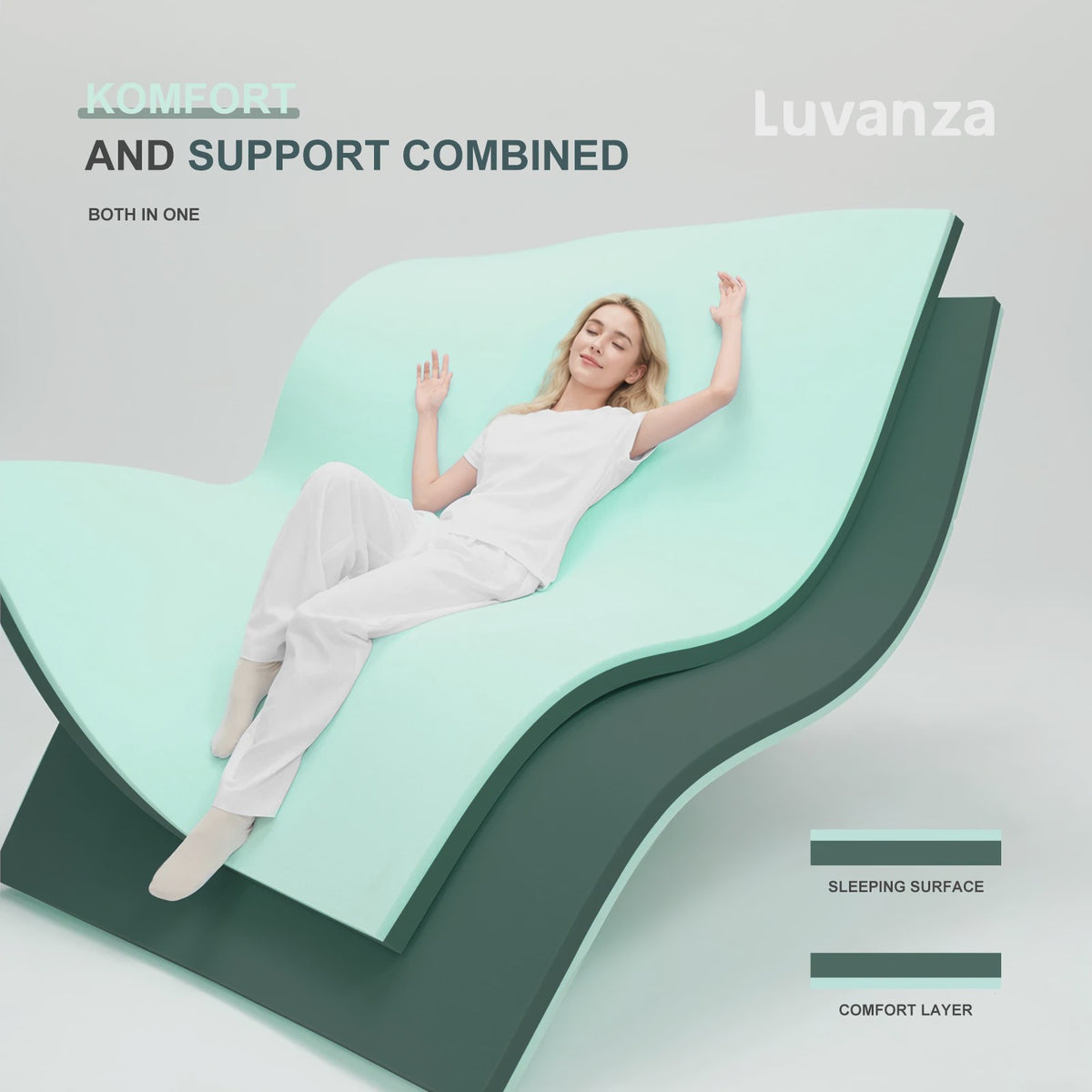 Luvanza 5cm Gel Topper: Verkoelend, Drukverlagend & Omkeerbaar (2-in-1)