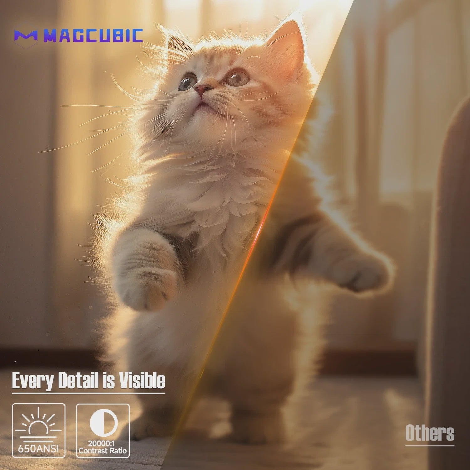 Magcubic L018 Draagbare Full HD Projector: Auto Focus, Android 14 & WiFi 6