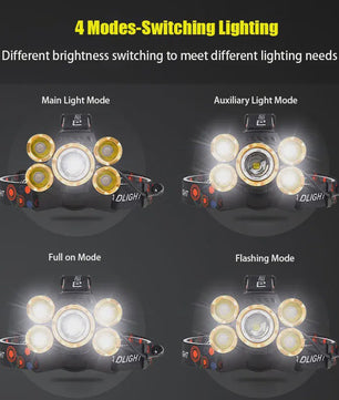 ESMARTER Sensor Hoofdlamp - 5x Super Bright LED, Waterdicht & Krachtig voor Outdoor, Camping, Vissen