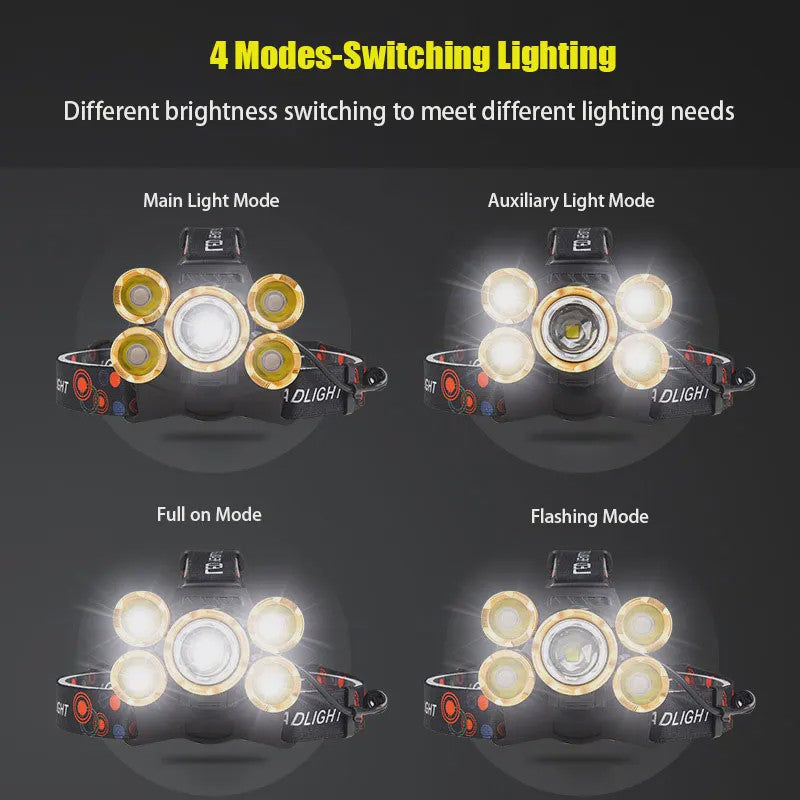 ESMARTER Sensor Hoofdlamp - 5x Super Bright LED, Waterdicht & Krachtig voor Outdoor, Camping, Vissen