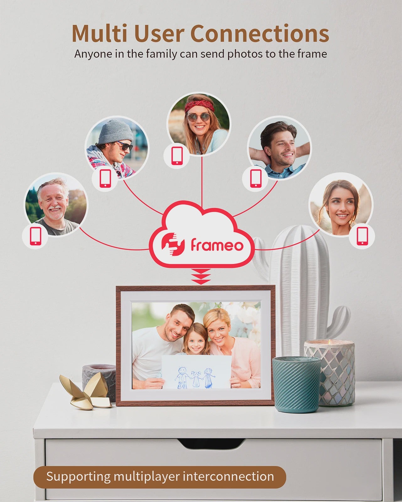 Frameo 10.1" HD WiFi Digitale Fotolijst - Cloud Smart, 32GB Opslag, IPS Touchscreen