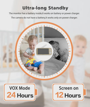 Draadloze Babyfoon met 5" LCD Scherm, App & 3x Zoom - Pan/Tilt & Tweeweg Audio