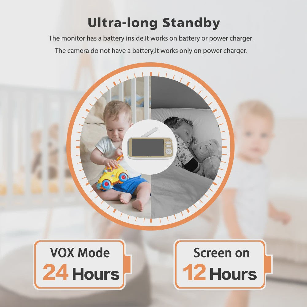 Draadloze Babyfoon met 5" LCD Scherm, App & 3x Zoom - Pan/Tilt & Tweeweg Audio