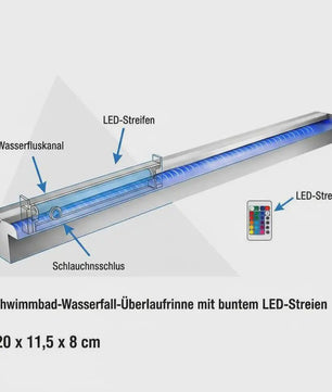 RVS Zwembad Waterval Overloopput met Kleurrijke LED Strip - 120 cm