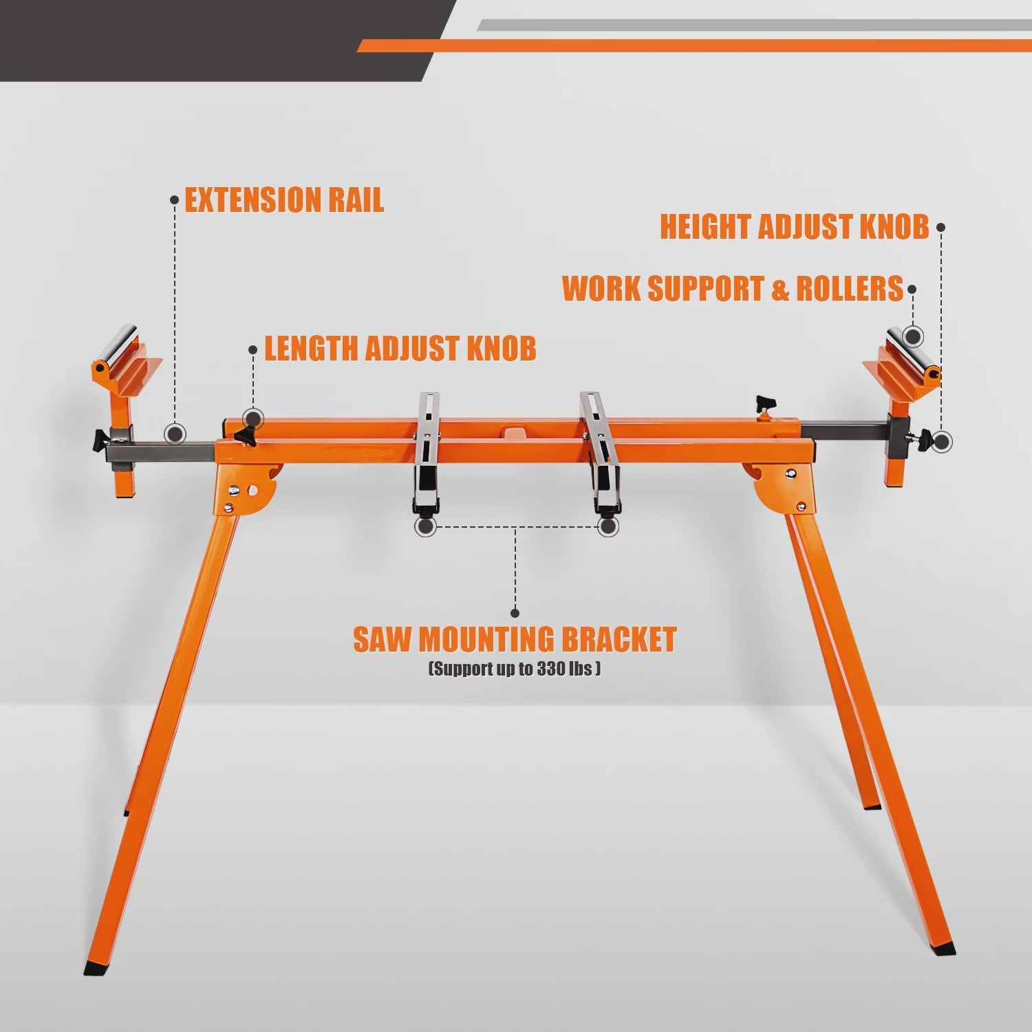 DOVAMAN Miter Saw Stand: Snel Opzetbaar, Lichtgewicht & Robuust met Grote Capaciteit