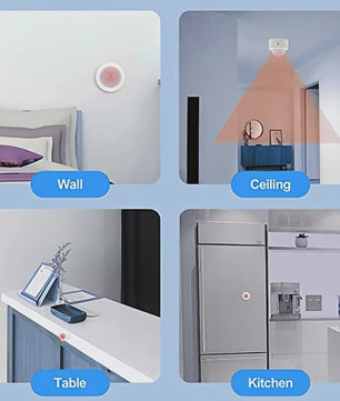 ZigBee PIR Bewegingsmelder - Slimme Home Security met Tuya App