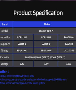 Netac DDR4 RAM Geheugen 16GB/32GB Kit - 3200MHz/3600MHz met Heatsink & XMP 2.0