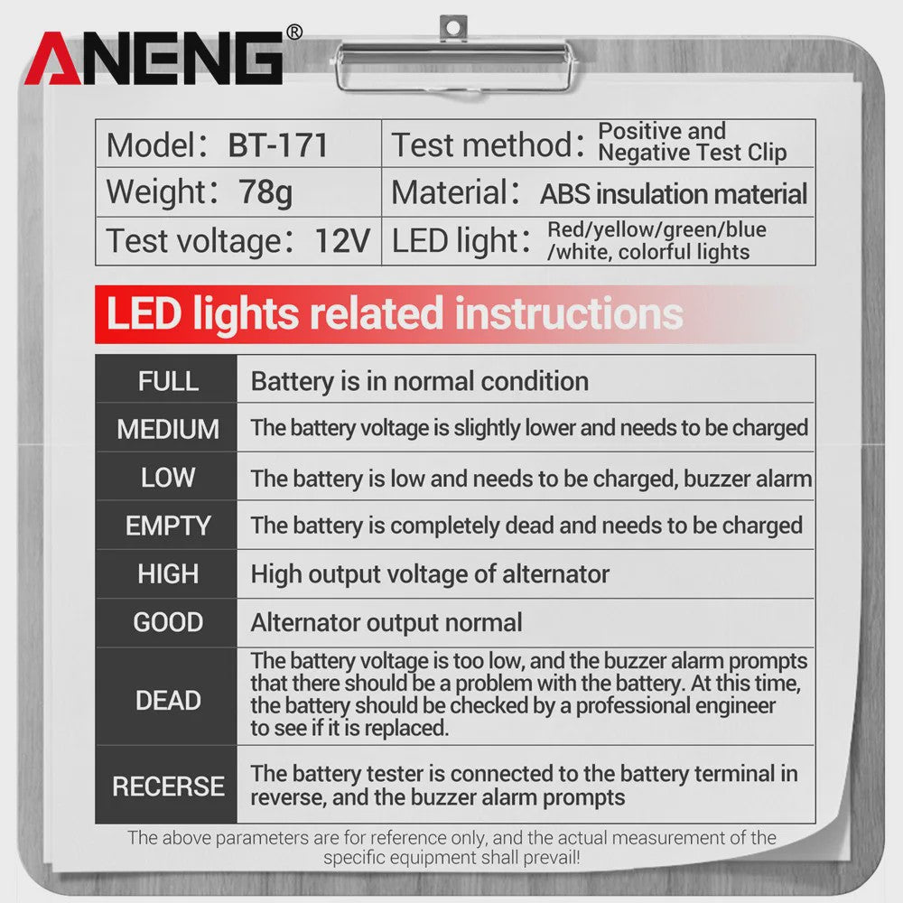 Digitale Auto Accu Tester 12V ANENG BT-171 met LED Display en Krokodillenklemmen