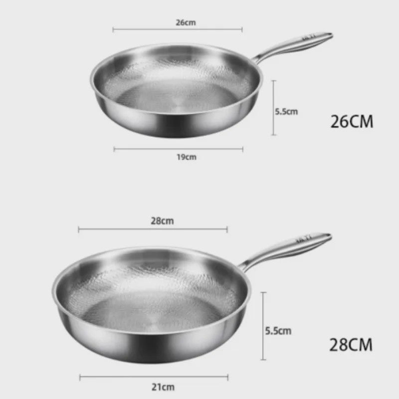 KEMORELA Pure Titanium Koekenpan - Krasbestendig, Anti-aanbak & Snel Verwarmend