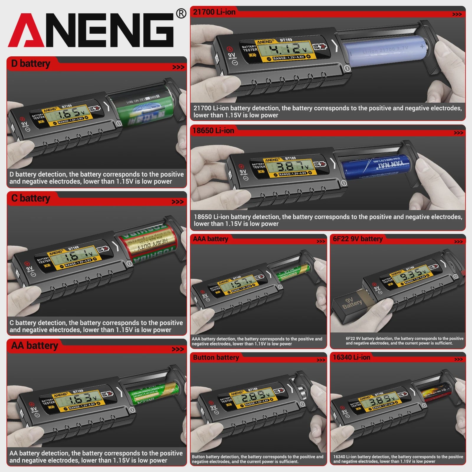 ANENG BT169 Batterij Tester: Meet AA, AAA, 9V, Lithium & Knoopcel Batterijen