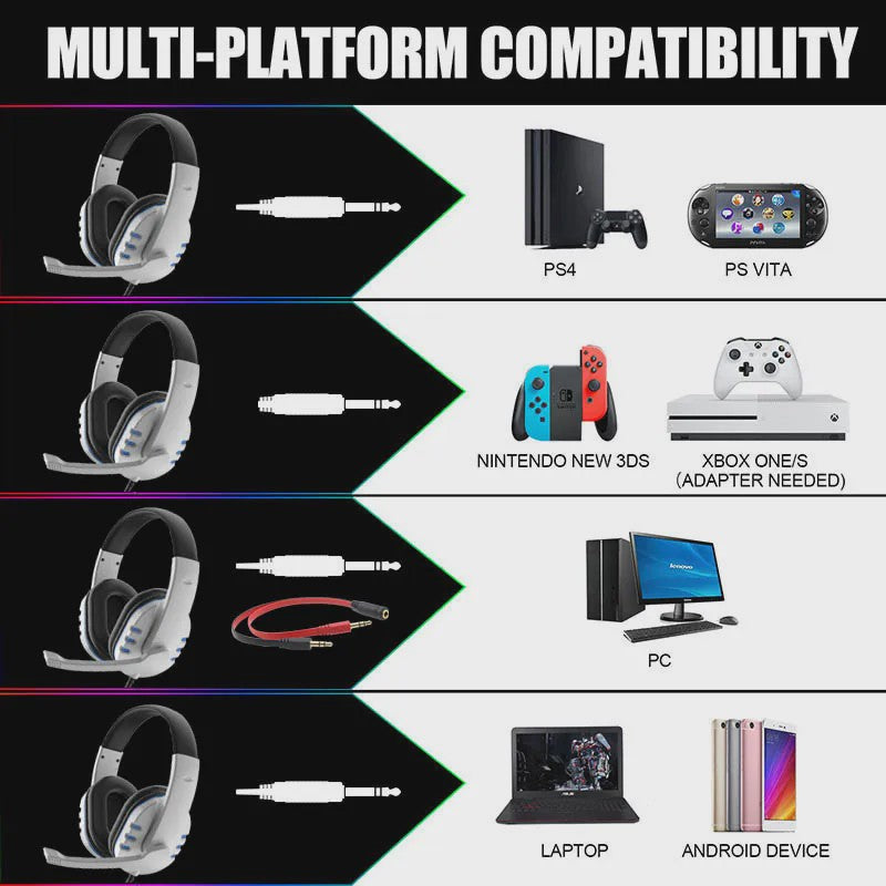 Gaming Headset met Microfoon en Volumeregeling - Bedraad 3.5mm voor PC, PS4, Xbox