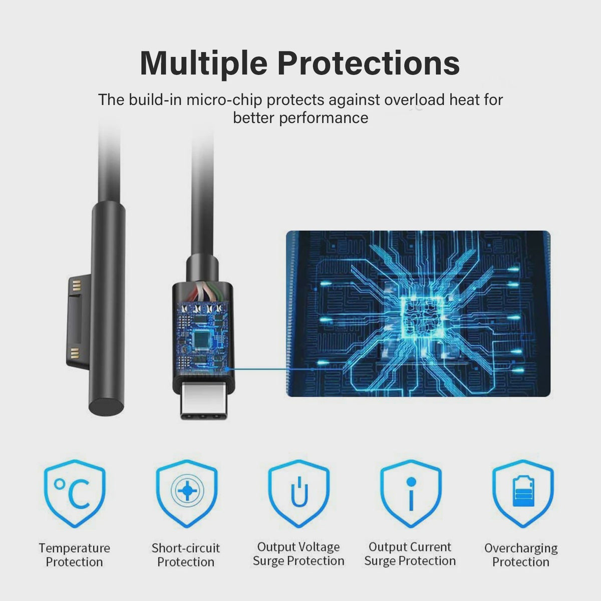 Universele USB-C PD Snellader Kabel Adapter voor Microsoft Surface Pro/Laptop