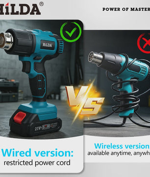 HILDA Accu Hittepistool 21V met Nozzles - Verf Verwijderen, Krimpen, Lassen