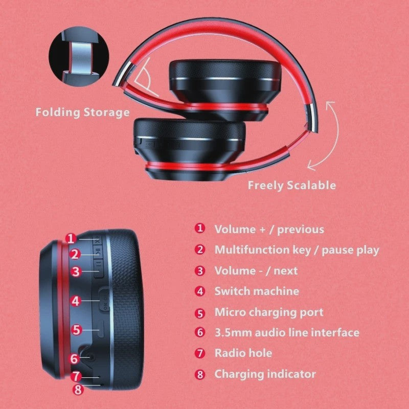 Lenovo HD200 Over-Ear Bluetooth Koptelefoon - Draadloos, Opvouwbaar, Noise Cancelling