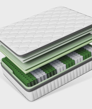 AUTHMIC Pocketvering Matras - 7-Zone Adaptieve Ondersteuning, 25cm Dik, Ademend & Huidvriendelijk, Medium Stevig