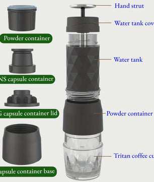 HOMEFISH 3-in-1 Draagbare Koffiemachine: Espresso, Capsules & Gemalen Koffie voor Onderweg