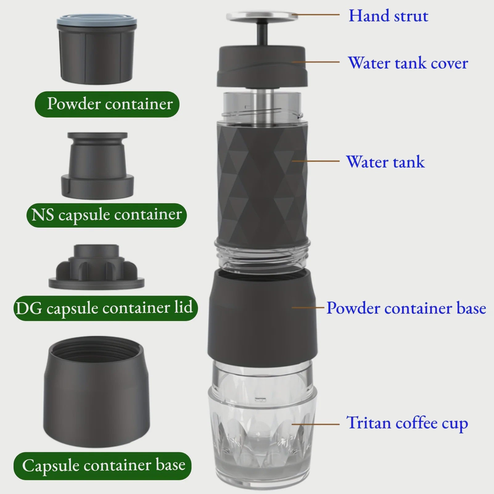 HOMEFISH 3-in-1 Draagbare Koffiemachine: Espresso, Capsules & Gemalen Koffie voor Onderweg