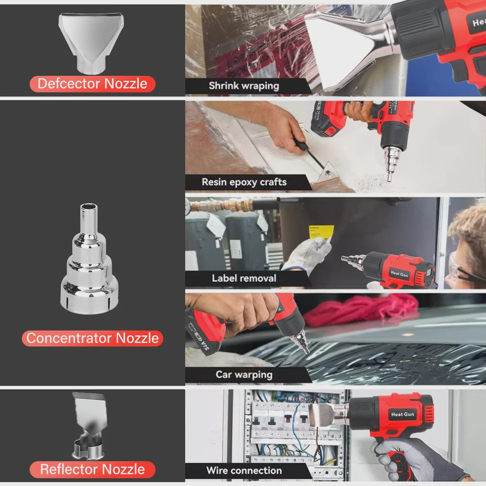 HILDA Accu Hittepistool - Verstelbare Temperatuur & 6 Snelheden - Makita 18V Batterij Compatibel