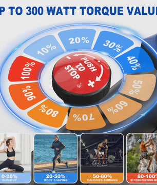 Fysiq Hometrainer Fiets met 300 Watt Weerstand & 4-Weg Verstelbaar Ergometer