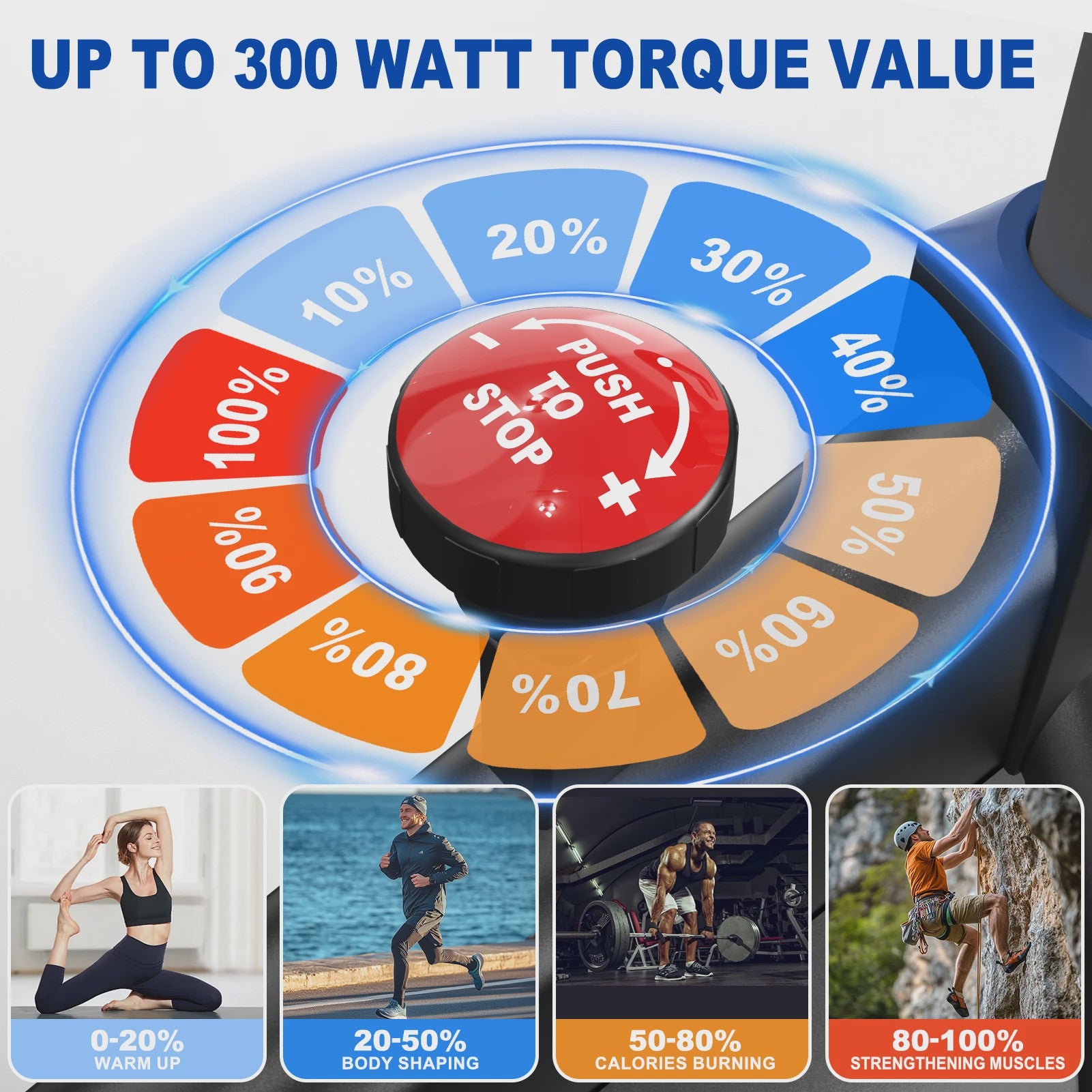 Fysiq Hometrainer Fiets met 300 Watt Weerstand & 4-Weg Verstelbaar Ergometer