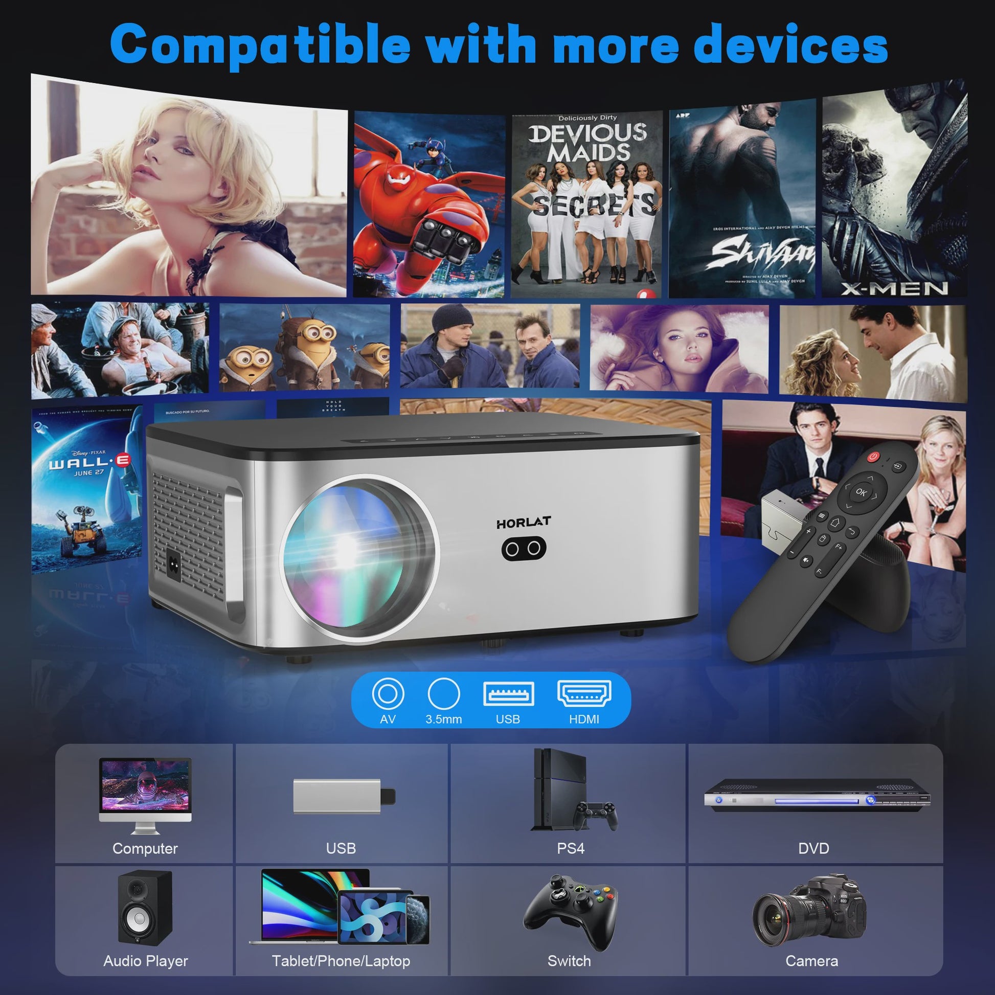 HORLAT Android 12 Projector: 1600 ANSI Lumen, 4K Full HD, WiFi 6, Bluetooth 5.2 - Home Theater & Gaming