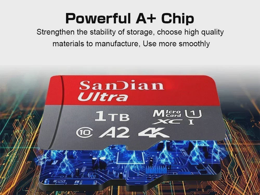 256GB Micro SDXC Kaart V30 4K Ultra HD - Hoge Snelheid Flash Geheugenkaart