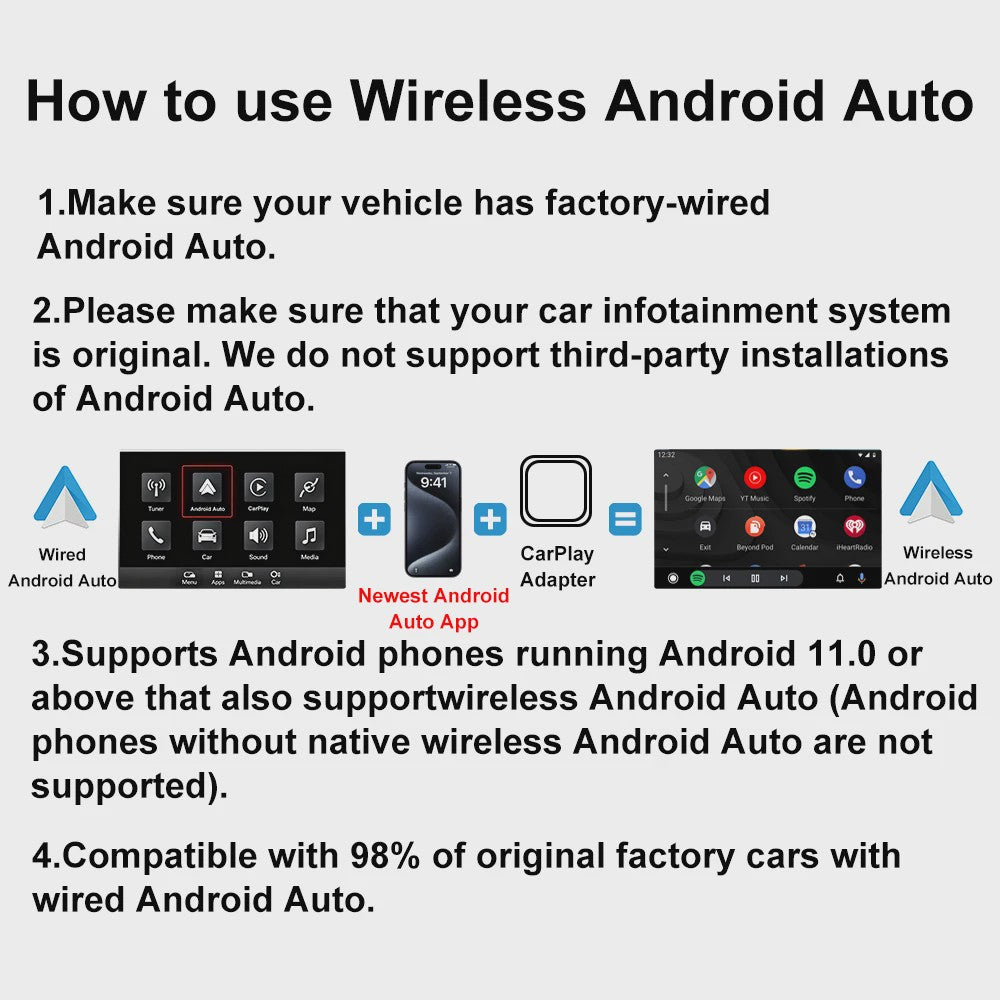 Draadloze CarPlay & Android Auto Adapter: Upgrade uw auto met 2-in-1 Plug & Play Dongle