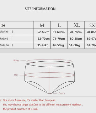 Hoge Taille Dames Slips voor Menstruatie - Lekvrij & Ademend Katoen