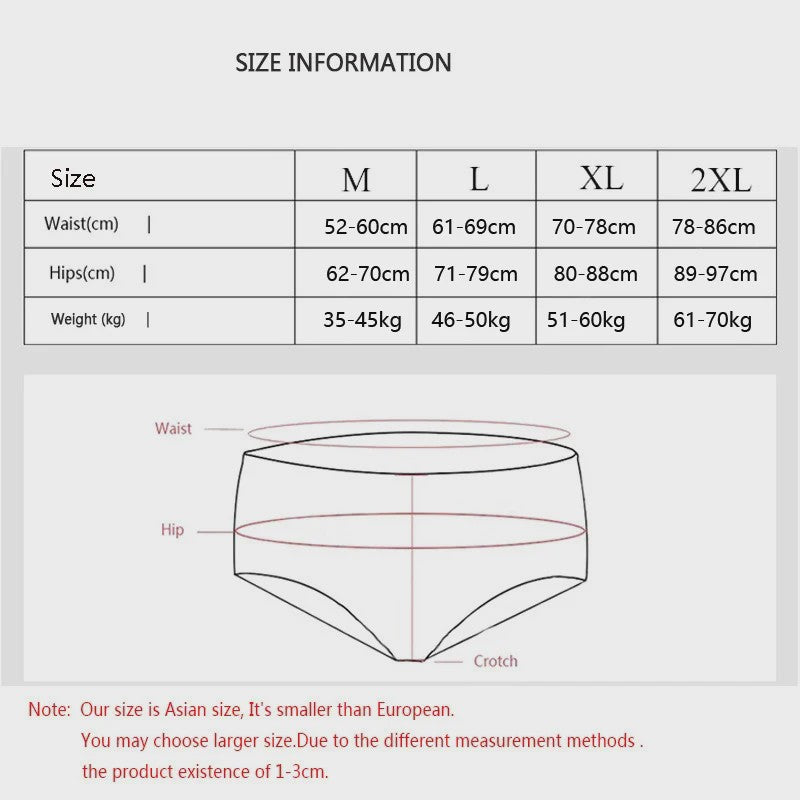Hoge Taille Dames Slips voor Menstruatie - Lekvrij & Ademend Katoen