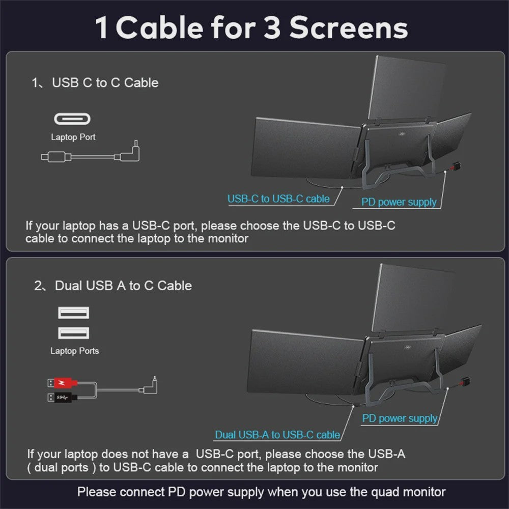 16-Inch Draagbare Triple Screen Monitor - FHD Uitbreiding voor Laptops met Eén Kabel