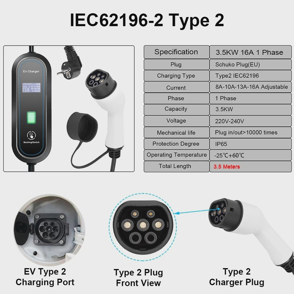 Draagbare EV Oplader Wallbox 16A Type 1 & Type 2 Kabel met Schuko Plug - 2 Jaar Garantie
