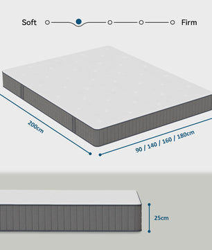 Pocketvering Matras 180x200x25cm H3 - 7 Zones met Traagschuim & Orthopedische Steun