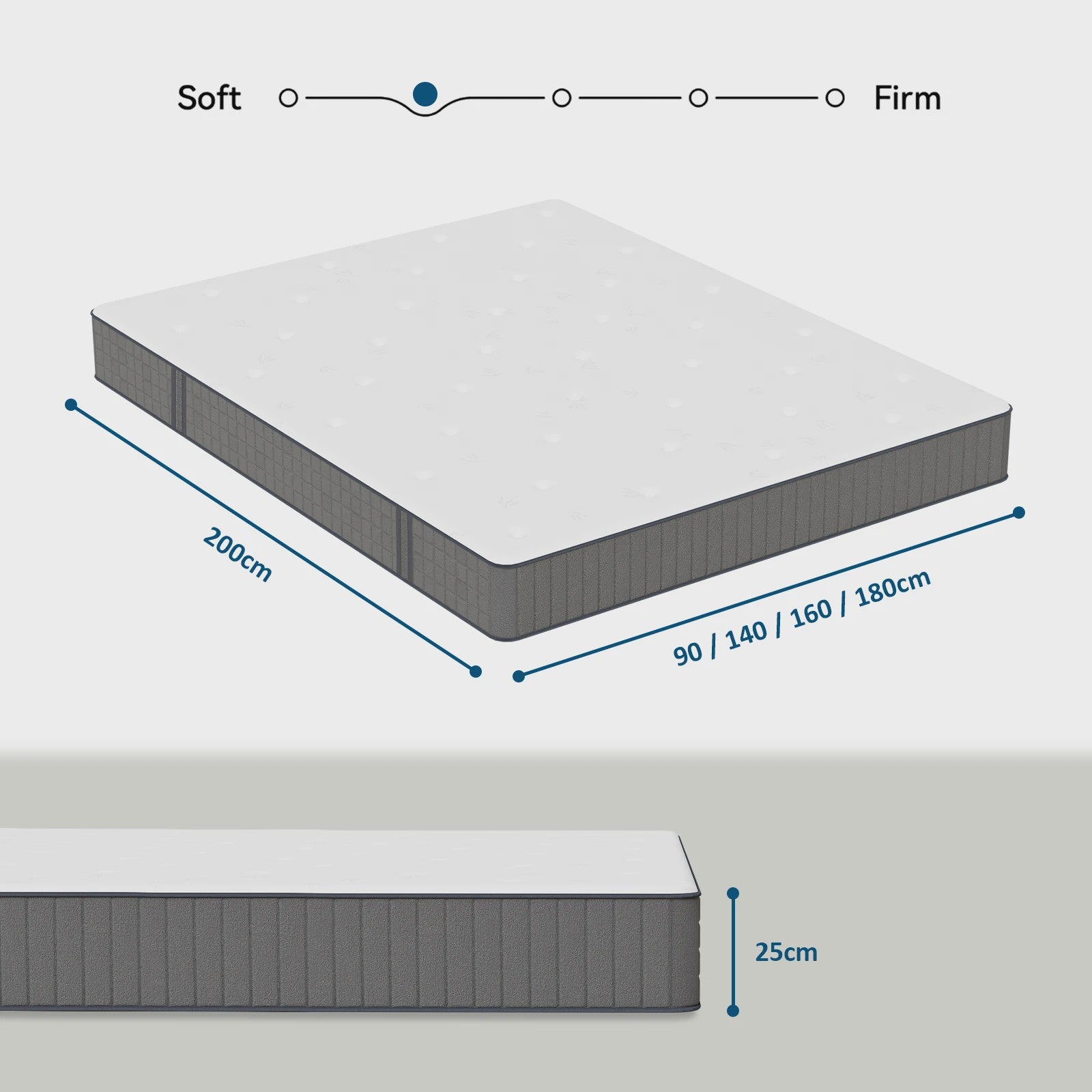 Pocketvering Matras 180x200x25cm H3 - 7 Zones met Traagschuim & Orthopedische Steun
