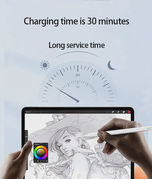 Stylus Pen met Palm Rejection & Power Display voor Apple iPad (2018-2022)