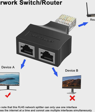 RJ45 Netwerk Splitter Adapter 1 Male naar 2 Female - CAT6/CAT5 Compatibel