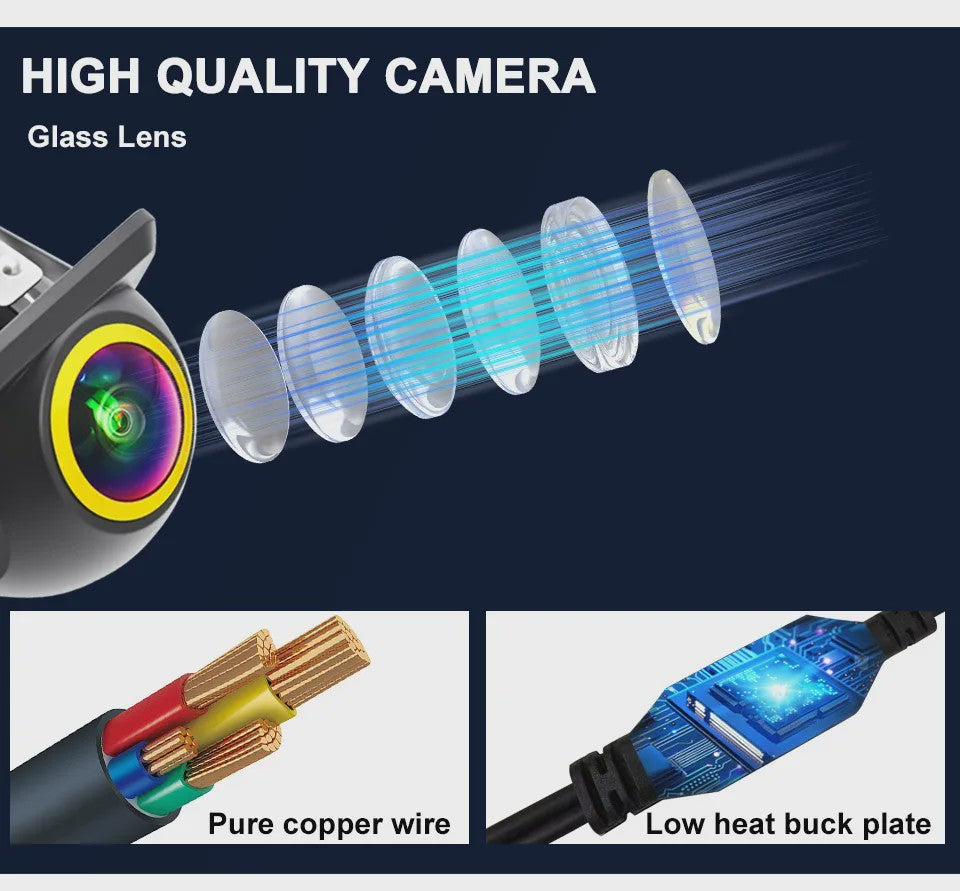 Universele 4K AHD Auto Achteruitrijcamera 1080P met Nachtzicht & Waterdicht Ontwerp