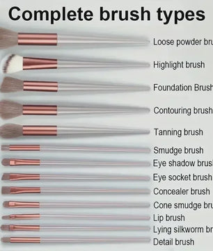 Professionele Make-up Kwasten Set: Zachte Kabuki & Blending Penselen voor Foundation, Poeder, Oogschaduw - Beauty Tools Kit
