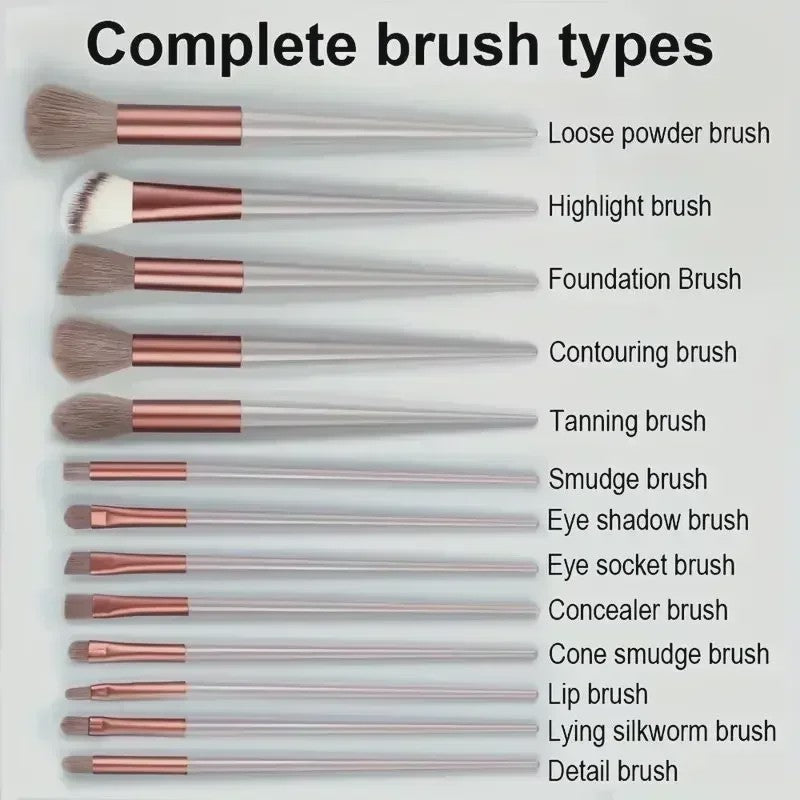 Professionele Make-up Kwasten Set: Zachte Kabuki & Blending Penselen voor Foundation, Poeder, Oogschaduw - Beauty Tools Kit